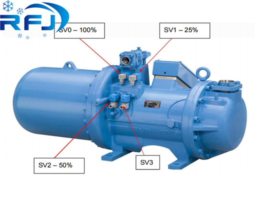 BSR 213S Series Screw Refrigeration Compressor R22 R404A 380~415V-3PH-50Hz hoặc 60Hz
